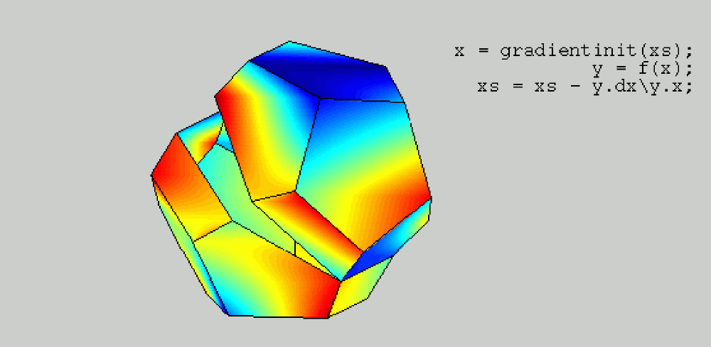 Interval Lab Interval Lab