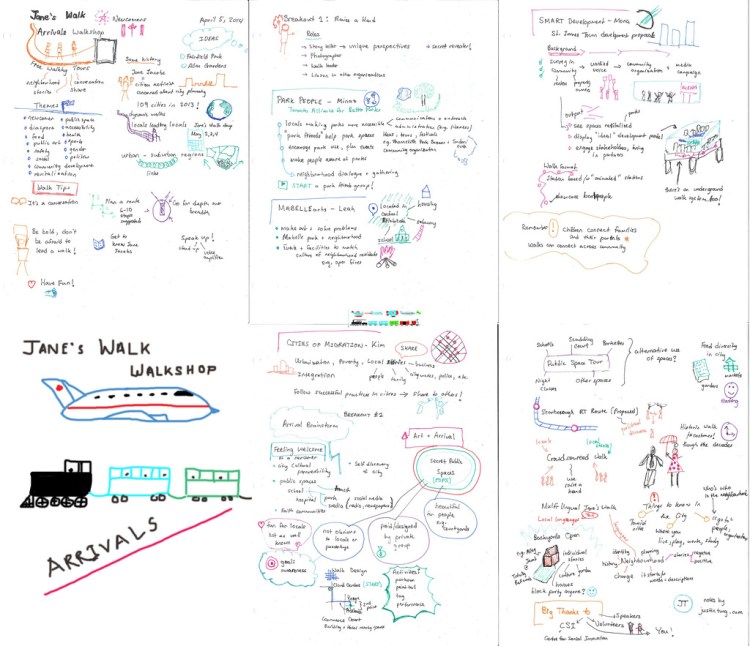 Graphic record visual notes of Jane's Walkshop on Arrivals by Justin Tung