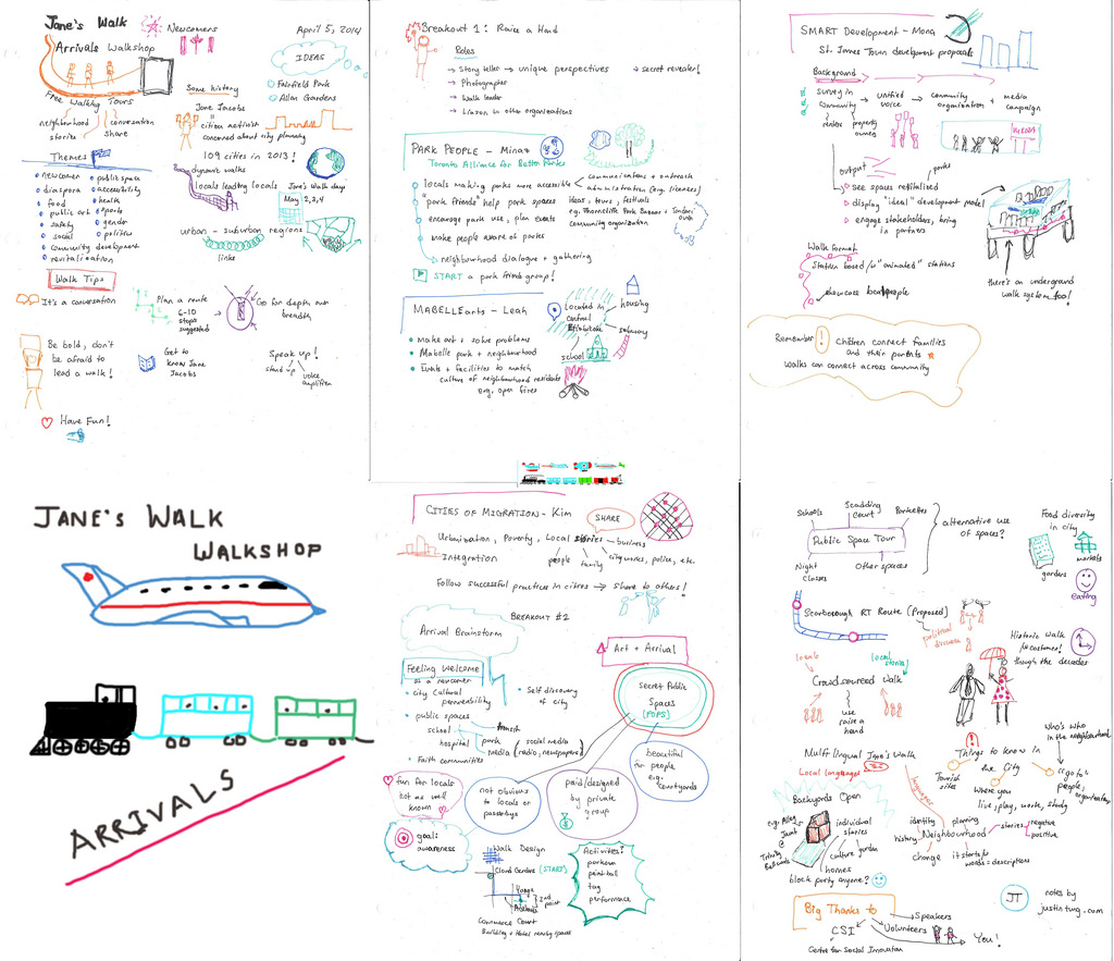 Graphic record visual notes of Jane's Walkshop on Arrivals by Justin Tung