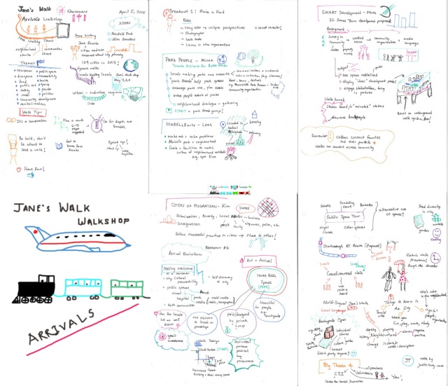Graphic record visual notes of Jane's Walkshop on Arrivals by Justin Tung