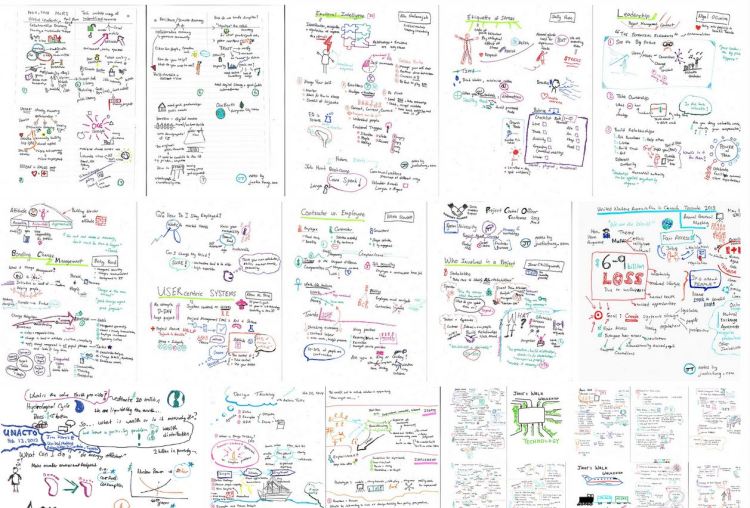Visual notes with text, pictures, icons, and info flows