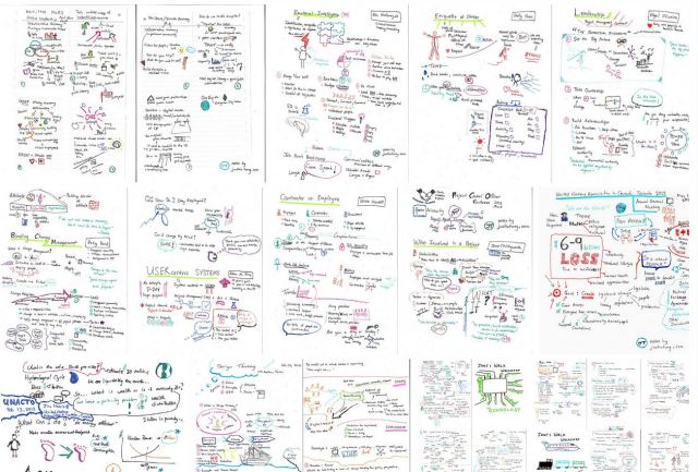 Visual notes with text, pictures, icons, and info flows